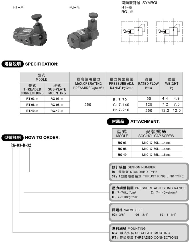 減壓閥 RG-03