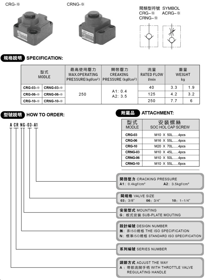 CRG、CRNG系列單向閥