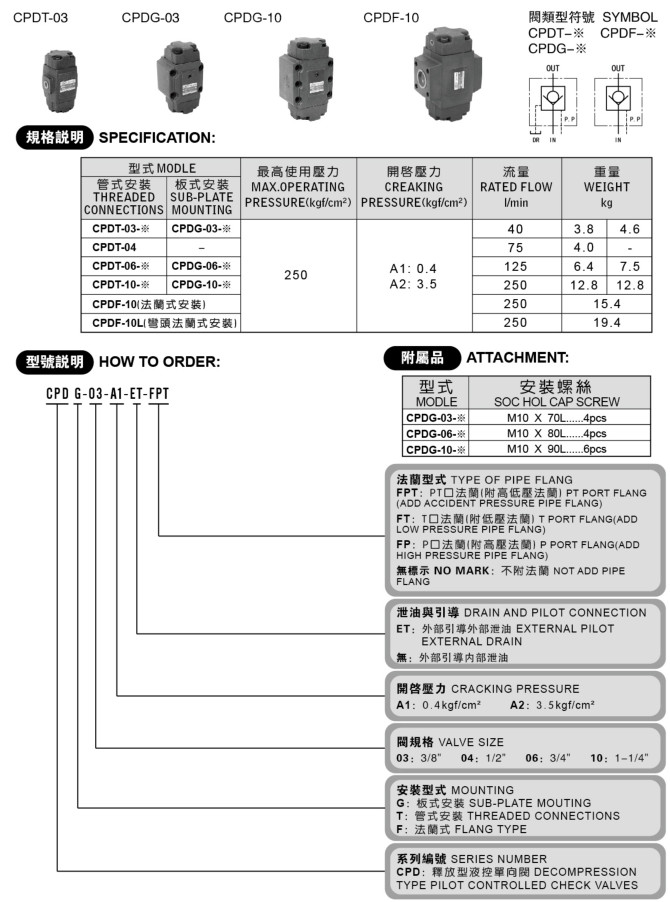 CPDG系列液控單向閥