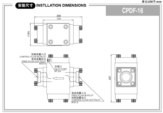 CPDF、SG系列充液閥