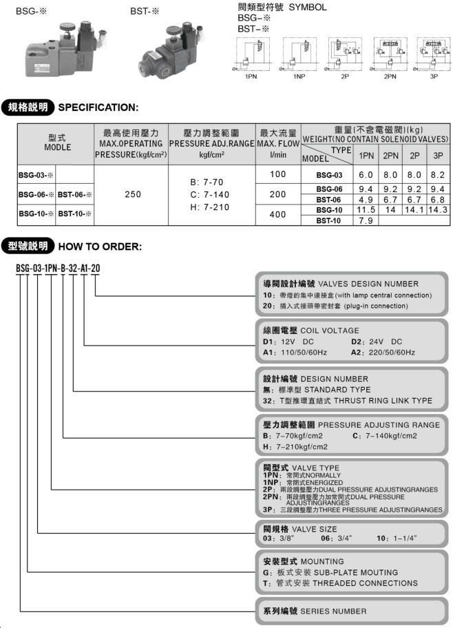 BSG、BST系列電磁溢流閥