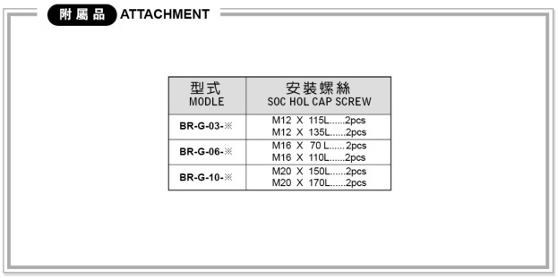 BG、BT系列溢流閥