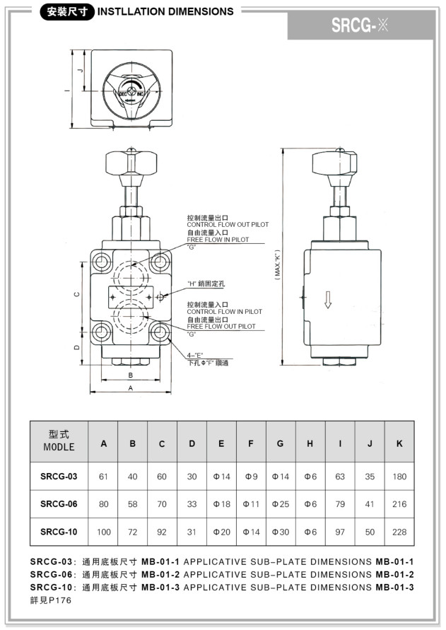 SRCG系列單向節(jié)流閥